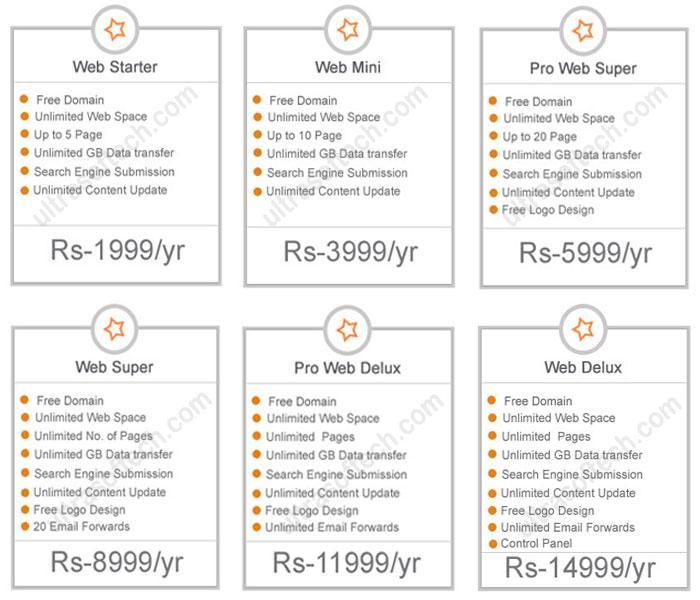 ultrasoftech.com